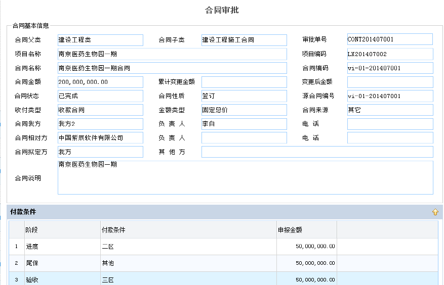 同上下游業(yè)務(wù)